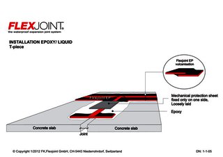 Epoxy/Liquid_T-­-Piece