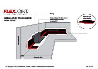 Epoxy/Liquid_Inside Corner