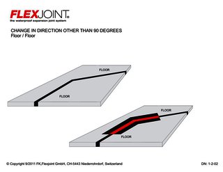 Change in Direction other than 90 Degrees_Floor/Floor