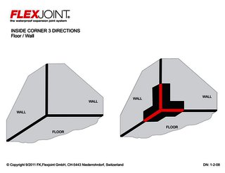 Inside Corner 3 Directions_Floor/Wall