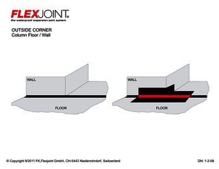 Outside Corner_Column Floor/Wall