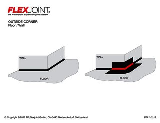 Outside Corner_Floor/Wall