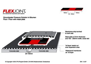 B_Groundwater Pressure Solution in Bitumen_Floor/Floor with metal plate